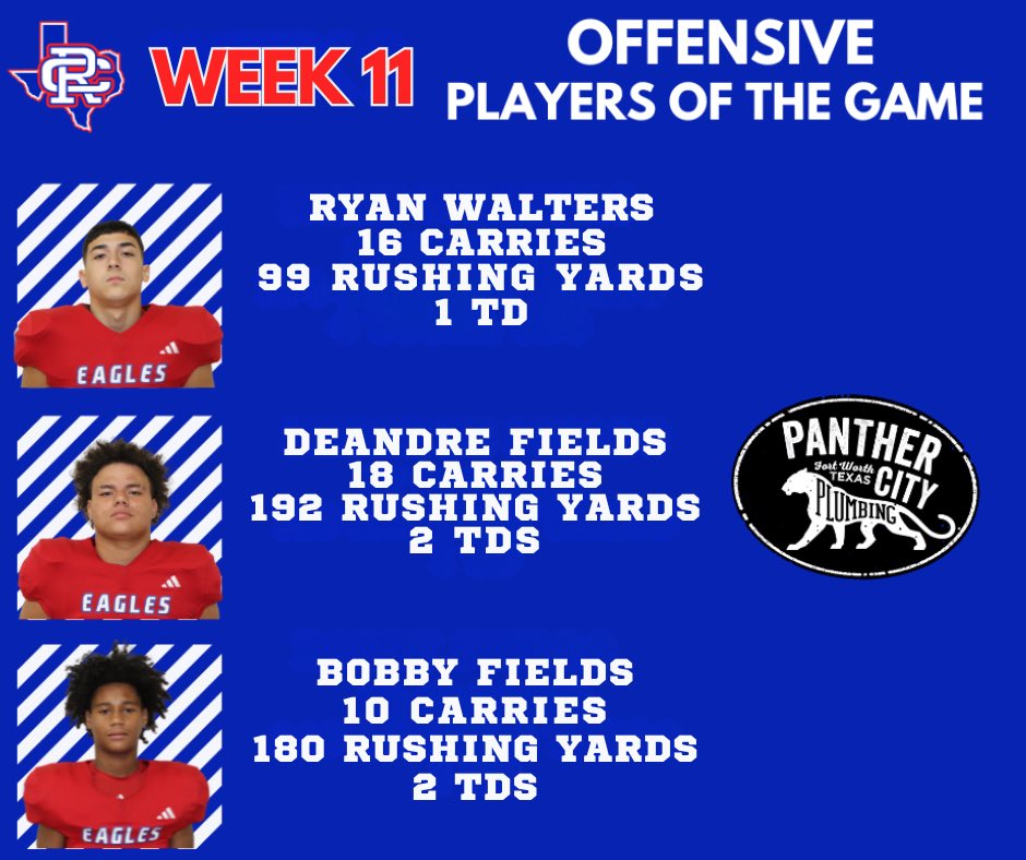 Carter-Riverside Athletics (@crsideathletics) on Twitter photo 