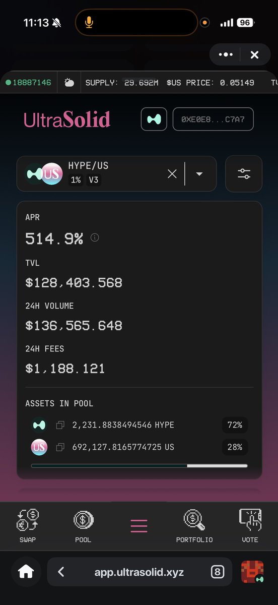 mojoppg's tweet photo. $HYPE/ $US APR

going brrrr. 

16,940,709.56 $veUS~ have been locked out of 29,693,000 $US~

UltraSolid coded 

Hyperliquid https://t.co/DqaRne08ja