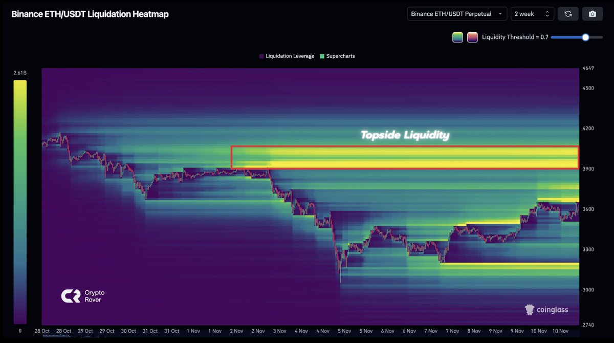 Crypto Rover tweet media