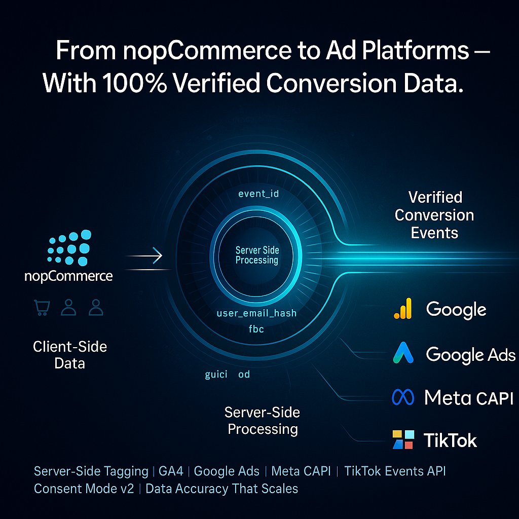 ArifulIslamCSE's tweet image. Browser pixels are dead.
Build your nopCommerce tracking with GTM Server, GA4, and Meta CAPI for clean data and stronger ROAS.
Smart data = smart growth.
#nopCommerce #ServerSideTracking #GA4 #PerformanceMarketing