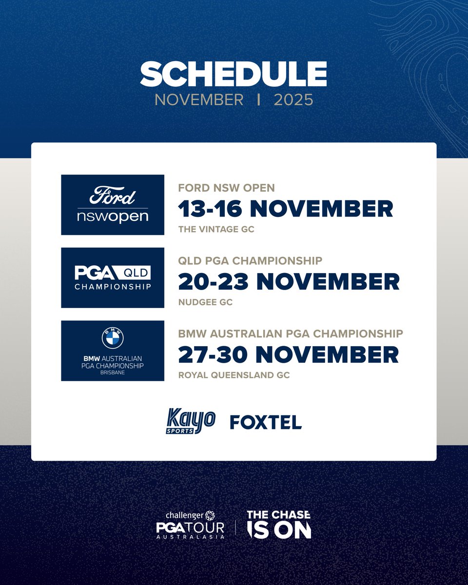 The chase continues in November 🏆

📺 Live on <a href="/kayosports/">Kayo Sports</a>, and available on <a href="/Foxtel/">Foxtel</a>.

#TheChaseIsOn