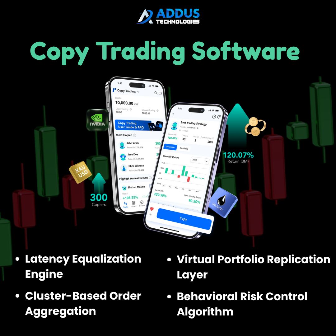 addustech's tweet photo. Build a copy trading platform with real-time trade mirroring, smart risk scaling &amp; reliable performance

Visit: https://t.co/h3MrV160R0

#CopyTrading #CryptoTrading #Uniswap #Coinbase #ETPs #TradingPlatformDevelopment #Fintech #Blockchain #Crypto #Bitcoin #Stocks #Trading https://t.co/W1gSebHOEd