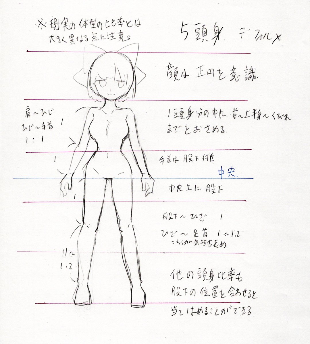 本日の絵画教室は生徒さんの参加がなかったため休講になります。
来週11/18(火)17:30から授業を行いますので是非参加よろしくお願いします!
申込みはカバヂにDMか公式HPに連絡お願いします。 https://t.co/FUnaa4dDT3
