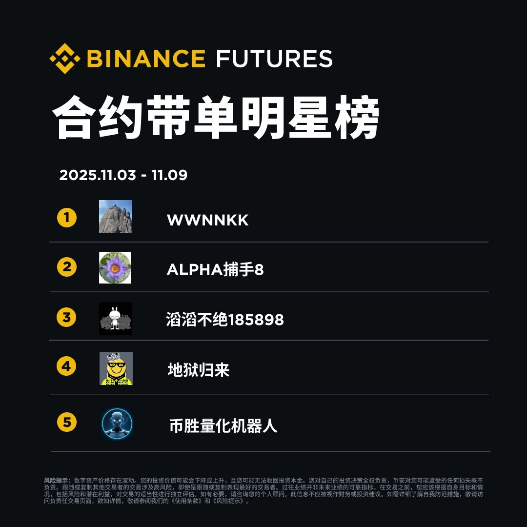 币安Binance华语 tweet media