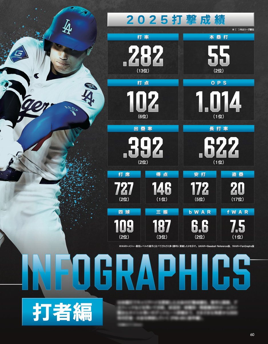 slugger (@slugger_monthly) / Posts / X