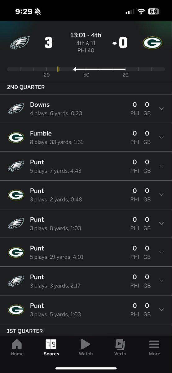 We will talk about this quarter of football for generations