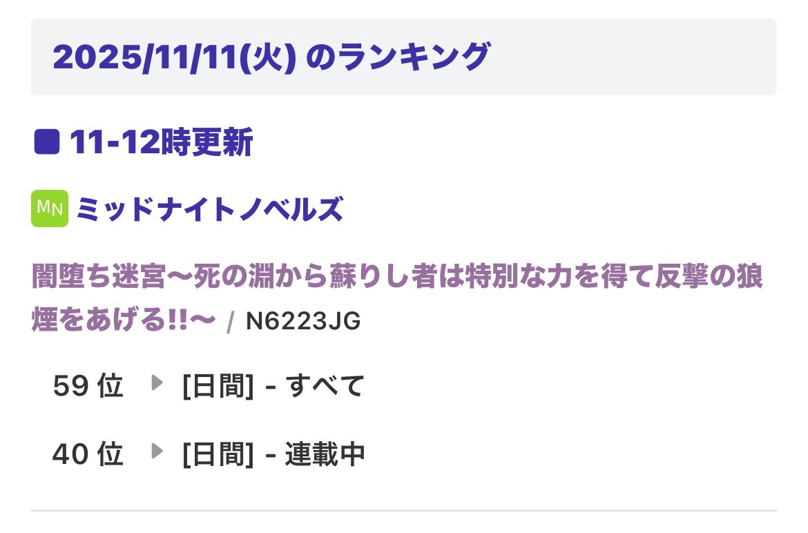 みけ猫 ミイミ☆徐々に書き始めるぞ！ on X