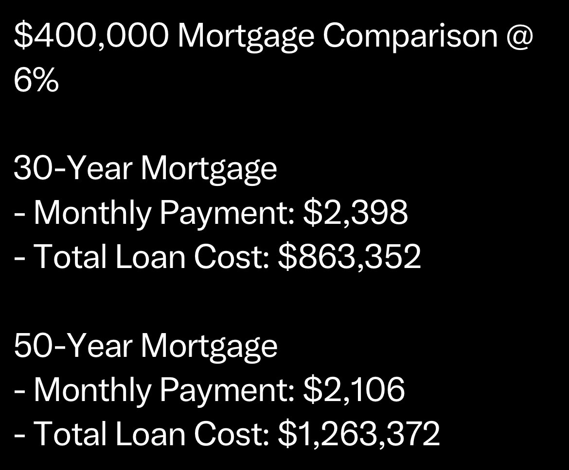 <a href="/FoxNews/">Fox News</a> It's enslavement.