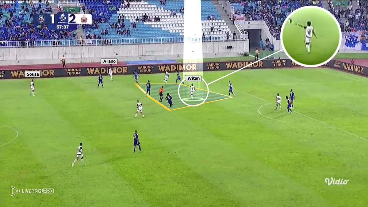 TGC_IDN's tweet photo. 🧠 Peran penting Witan mengurai blok rapat Arema:

— Terkurung di antar lini, beri instruksi passing ke belakang
— Backpass memancing press dari lini tengah Arema
— Cari ruang dan membuka diri sebagai opsi umpan
— Tangga diagonal/“Escadinha” tercipta untuk progresi bola ke tengah https://t.co/OvGnUyiym2
