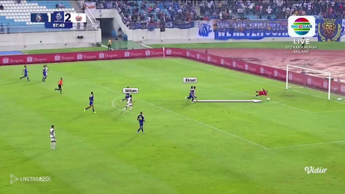 🧠 Peran penting Witan mengurai blok rapat Arema:

— Terkurung di antar lini, beri instruksi passing ke belakang
— Backpass memancing press dari lini tengah Arema
— Cari ruang dan membuka diri sebagai opsi umpan
— Tangga diagonal/“Escadinha” tercipta untuk progresi bola ke tengah