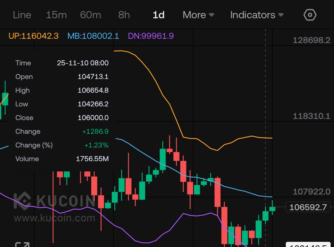 lightstrike's tweet photo. @blackwidowbtc https://t.co/ZomUBzxl2R