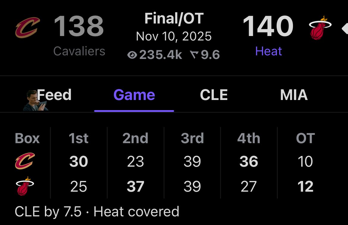 without our two best players btw 

yea im putting this miami heat team in the t3 east talks