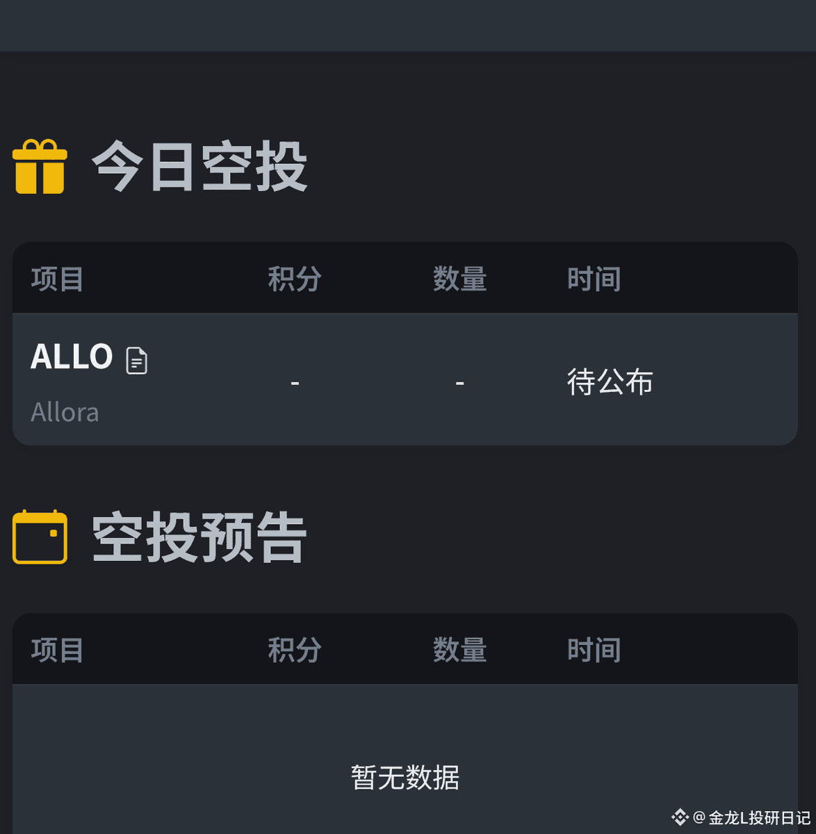 biteye_sister's tweet photo. 11月11日空投预告🎁
ALLO(allora)   时间分数暂未出

这个属于AI概念币，总量3000万，去中心化的人工智能网络，融资3250万美元。AI概念币价值不会小，重点关注，不要错过，合约地址:

0xcce5f304fd043d6a4e8ccb5376a4a4fb583b98d5 https://t.co/mWRtPggq4B