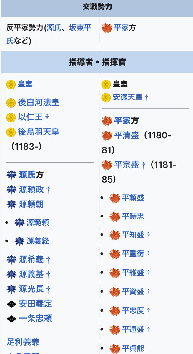 坂上 田村麻呂 on X