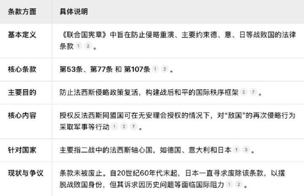 我是梦嫣❤️ tweet media