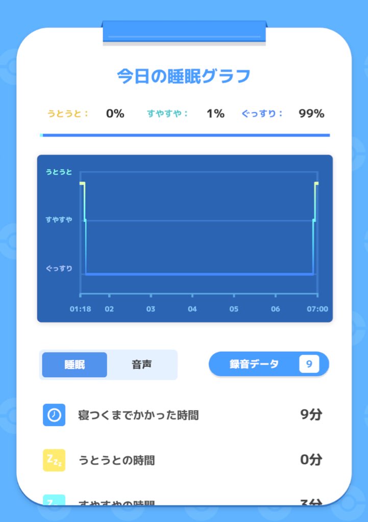 めっちゃ死んでる