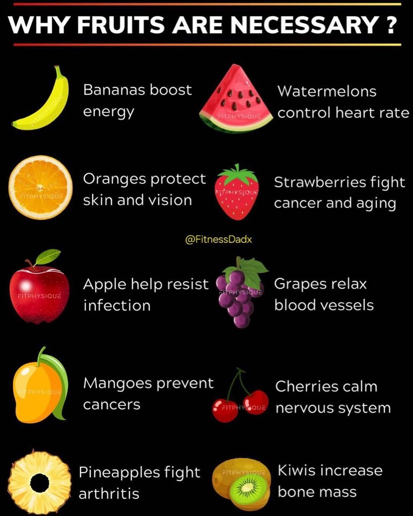 d_mindhunter's tweet photo. Why fruits are necessary in our daily diet 

#MedicalFacts #DoctorsNote #MedTwitter #MedicalStudents #Healthcare #MedLife https://t.co/gAq7j0NHr8