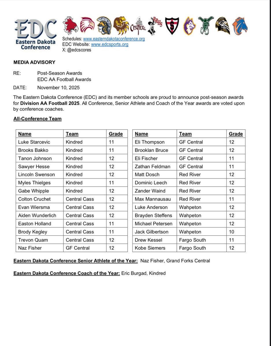 GFC Activities tweet media