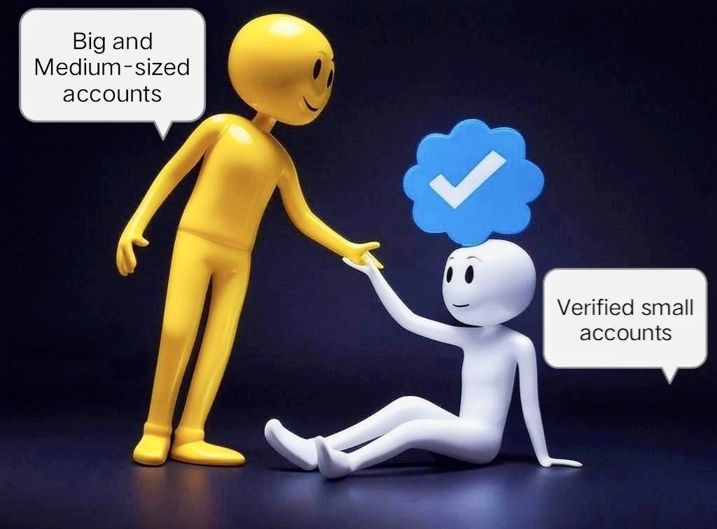 Comment #MorningDriveWithMakhanya and follow everyone who likes it. Lets grow together❤️