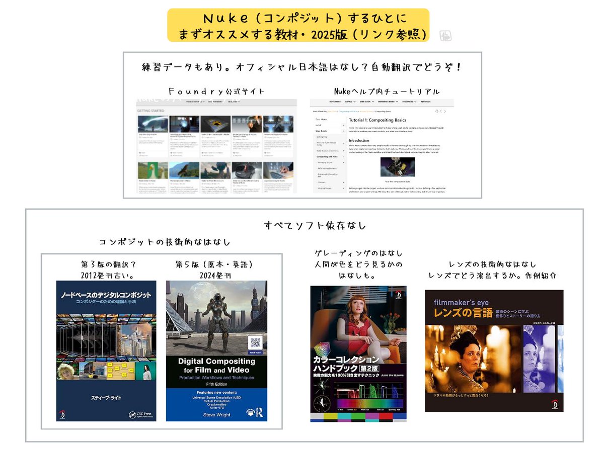 shi_z67's tweet image. Nuke（コンポジット）始める人にまずオススメする教材まとめ！Foundryラーニングサイトはビデオ数が多いので全ページは見れてませんがそれ以外は私が全部見て実際に学んだものです。

Foundry公式ラーニングサイト
learn.foundry.com/nuke…