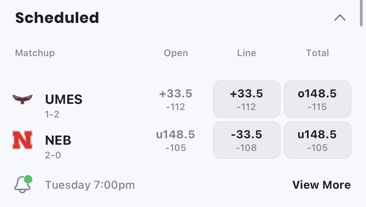 #Nebrasketball opens as a -33.5 point favorite over UMES at home.