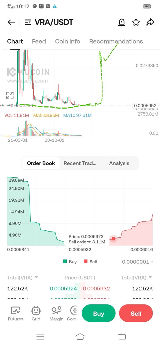 CryptoBD (@cryptobd_vra) on Twitter photo 