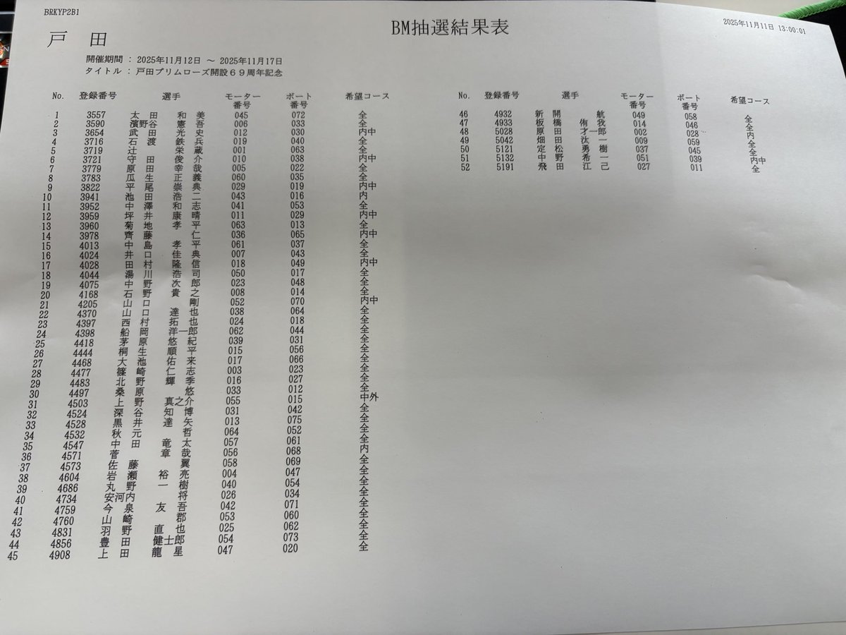 サンスポボートレース on X