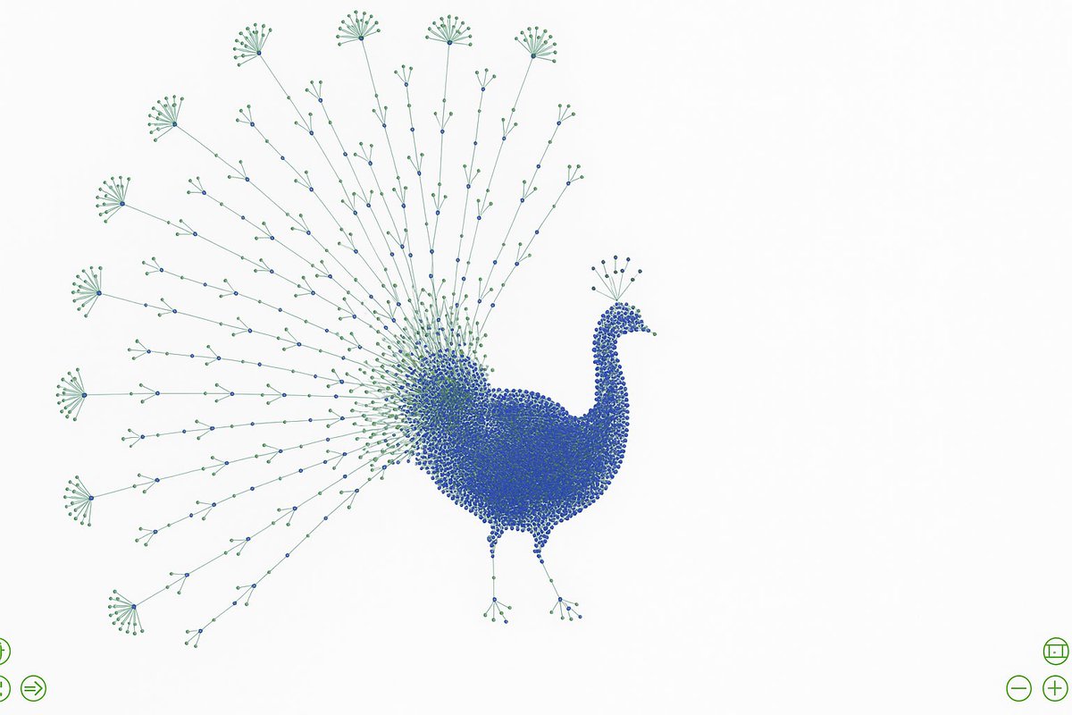 LandinS_'s tweet photo. @kashyab @ArfurRock 🦚 ✨ https://t.co/DUPgrjoMan