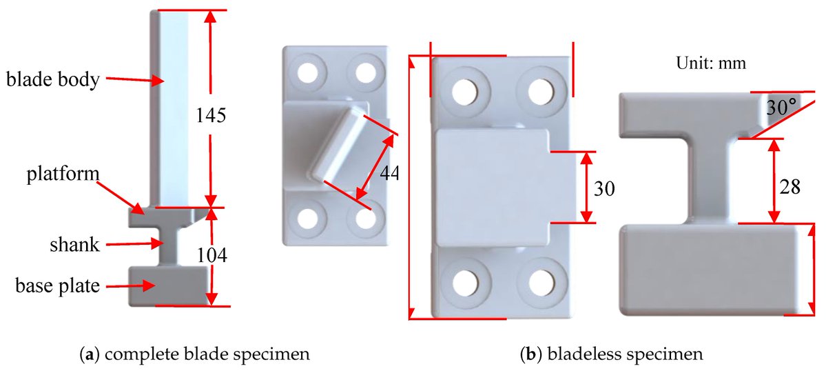 Machines_MDPI's tweet image. #Article: &quot;Numerical and Experimental Study on Dummy Blade with Underplatform #Damper&quot;
Authors: Di Li, Chenhong Du, Hongguang Li and Guang Meng
👉 mdpi.com/2075-1702/12/7…

#dryfriction #vibrationtest #dampingratio

@MDPIEngineering
@MDPIOpenAccess