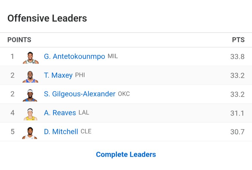 AlphaTX35's tweet photo. @spursbeliever He's only played 1.5 seasons man, are you forgetting he is just coming back from a major health setback? Also show me any of these guys that are leading in ppg that had a "go to shot" 10 games into their 3rd season in the league... I'll wait. https://t.co/jwljQvLDiH