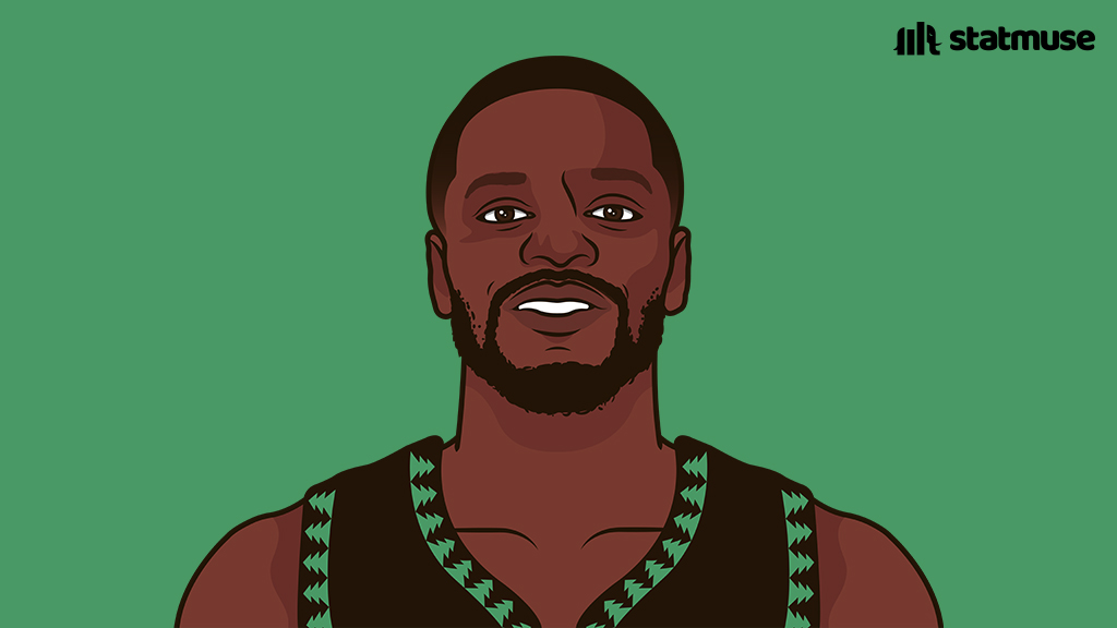 Julius Randle vs Utah:

27 PTS
8 REB
7 AST
3 STL
+22

Goosebumps.