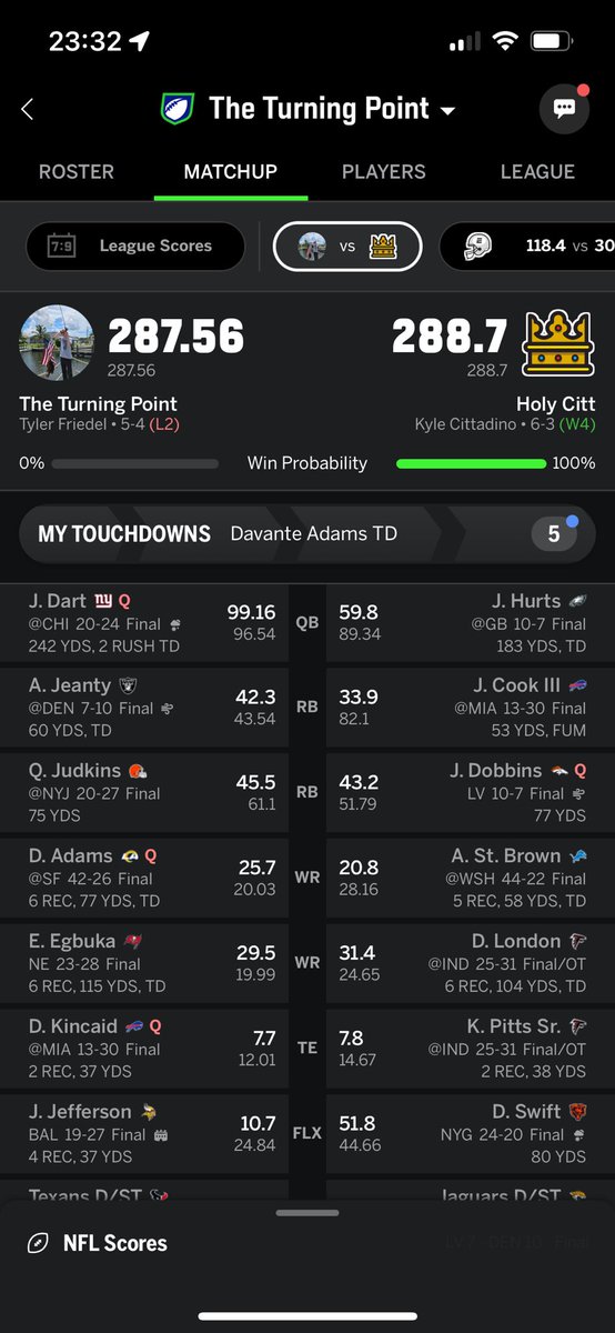 TylerFriedel1's tweet photo. @jbchoknows Just gonna leave this here https://t.co/BKx43inzXY