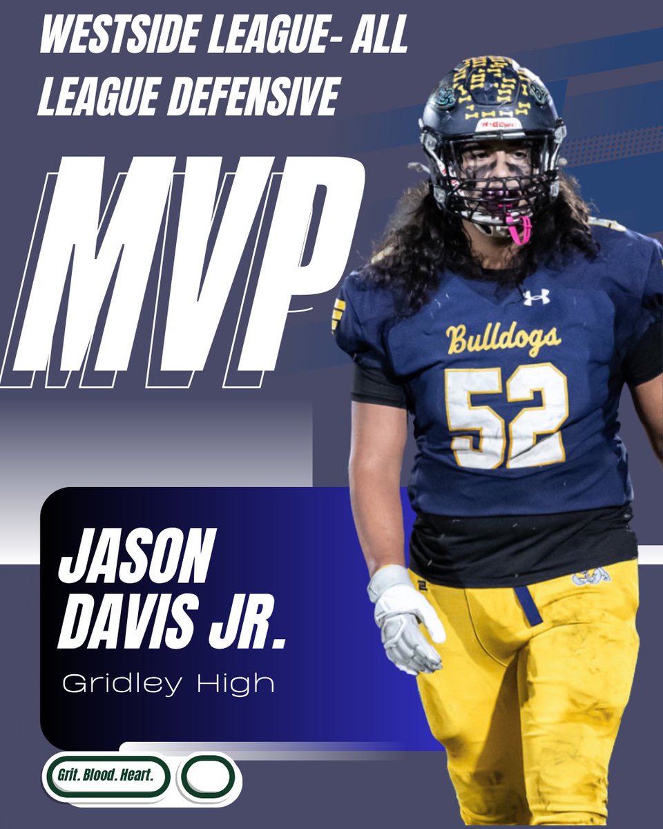 JasonDavis2026's tweet photo. Honored to be named Westside League All League Defensive MVP. It’s also an honor to play alongside my teammates heading into the playoffs. #gridleybulldogs @BigDawgSelect @grind_30 https://t.co/dVSDuWipqW