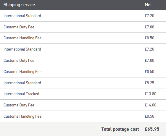 Oh, you want to send something to America? Get screwed.
How on earth can it cost MORE than tracking!?

£13.80 for tracking, additional £14 for tarrifs, £0.50 customs fee... That is 105% increase for fees!?