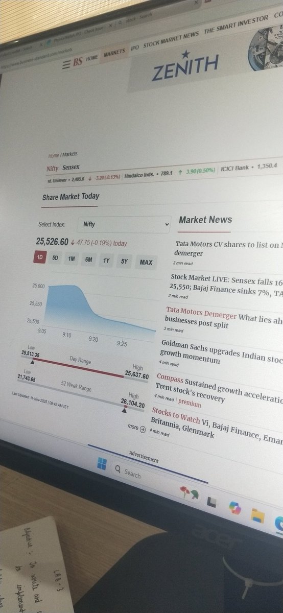 TechwithRohit17's tweet image. Today&apos;s market statistics 💵