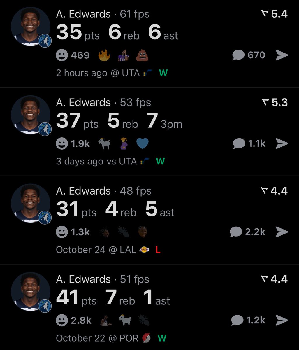 Anthony Edwards has been hooping this season 🔥