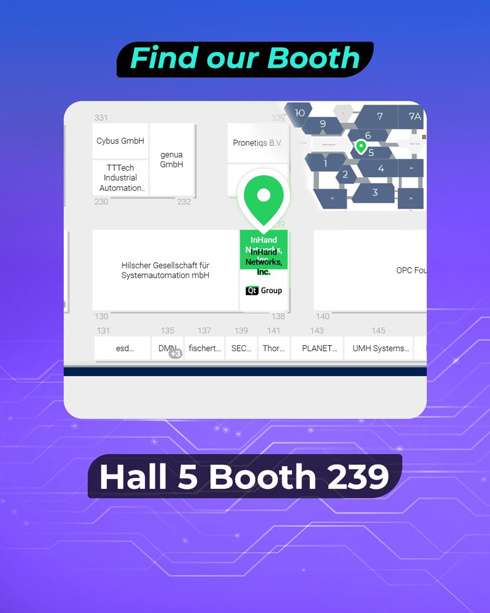 InHandNetworks's tweet image. We’re at #SPSNuremberg 2025!
See our IoT connectivity portfolio, on-device AI, and live InVision ADAS demo.
📍 Hall 5 · Stand 239 | 🎟 Tickets → forms.zohopublic.com/inhandnetworks…
#EdgeAI #IndustrialIoT #InHandNetworks