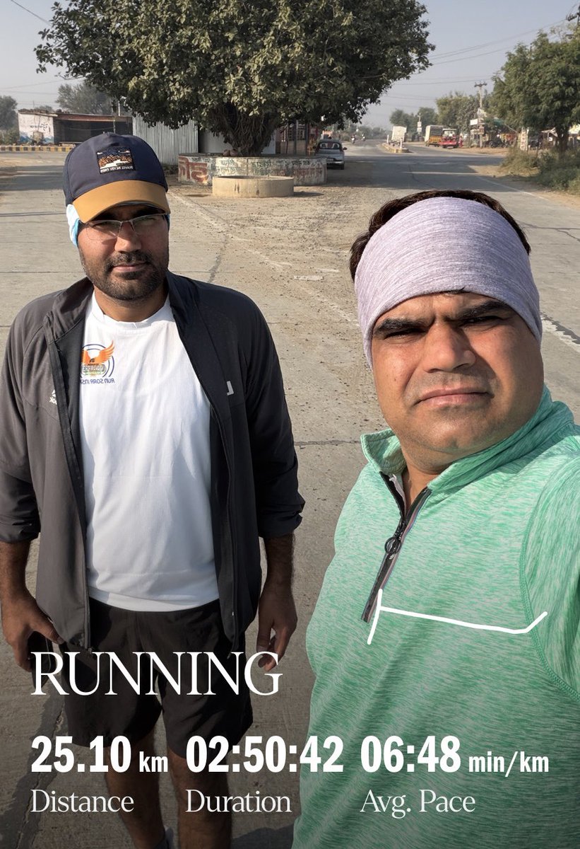 harish_kajla's tweet image. आज सुबह की दौड़ 25.10 KM 🏃‍➡️🏃‍➡️🏃‍➡️
#villagevibes
