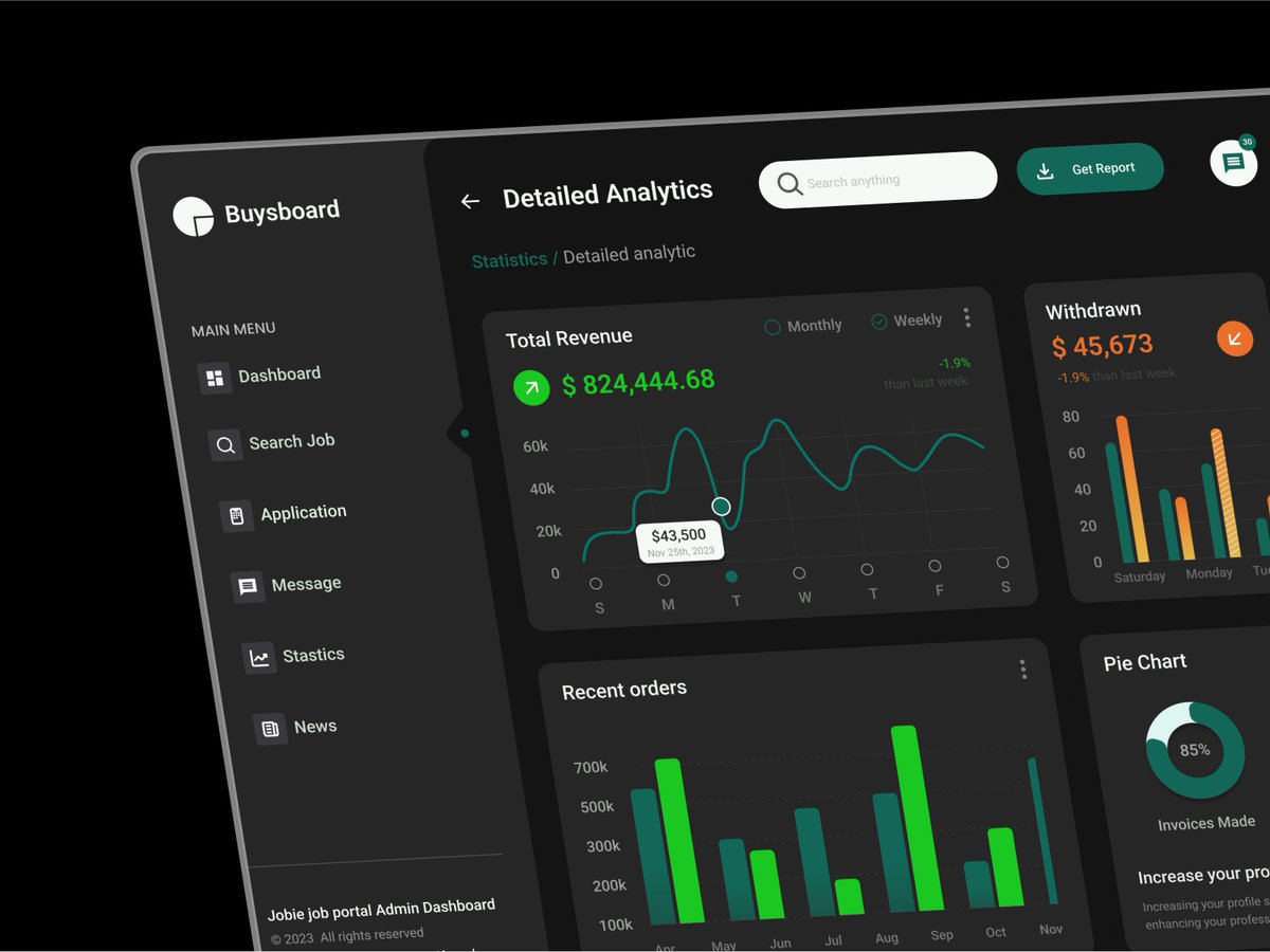 UIXDesignLab's tweet image. SaaS Dashboard Design.

#SaaS #SaaSDashboard #Dashboard