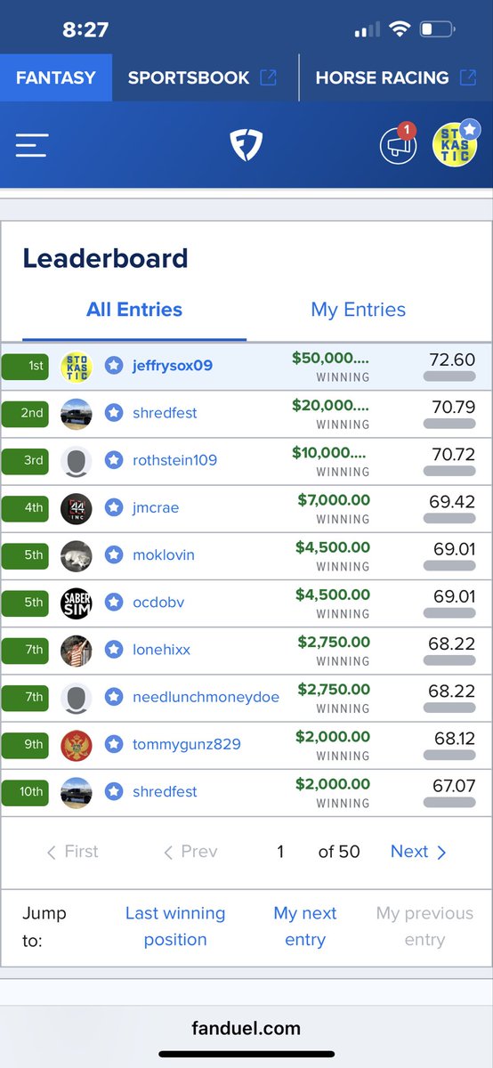 PatrickReedFan's tweet photo. Run it back boys @Loughy @Stokastic @JazzrazBets @gehrenbergdfs @StokasticHOF  
3 wins in 2 contests with the nfl package and great shows from @Loughy and the boys on YouTube https://t.co/bhPDCB2vcs