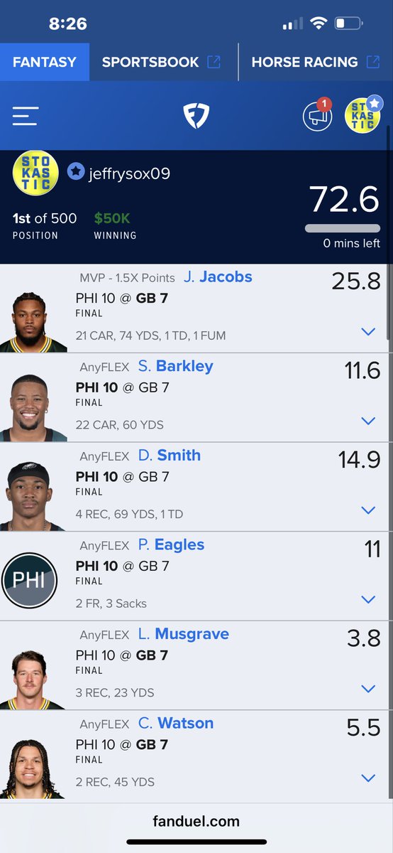 PatrickReedFan's tweet photo. Run it back boys @Loughy @Stokastic @JazzrazBets @gehrenbergdfs @StokasticHOF  
3 wins in 2 contests with the nfl package and great shows from @Loughy and the boys on YouTube https://t.co/bhPDCB2vcs