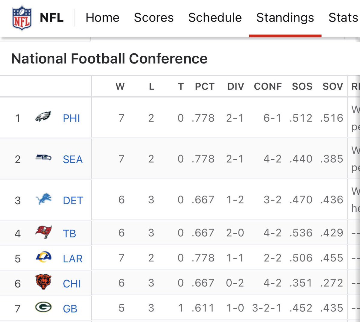 J0SUTT's tweet photo. This is a really great week to be a #ChicagoBears fan! Let's ride and be Good. Better. Best https://t.co/D9q1dtFHqh