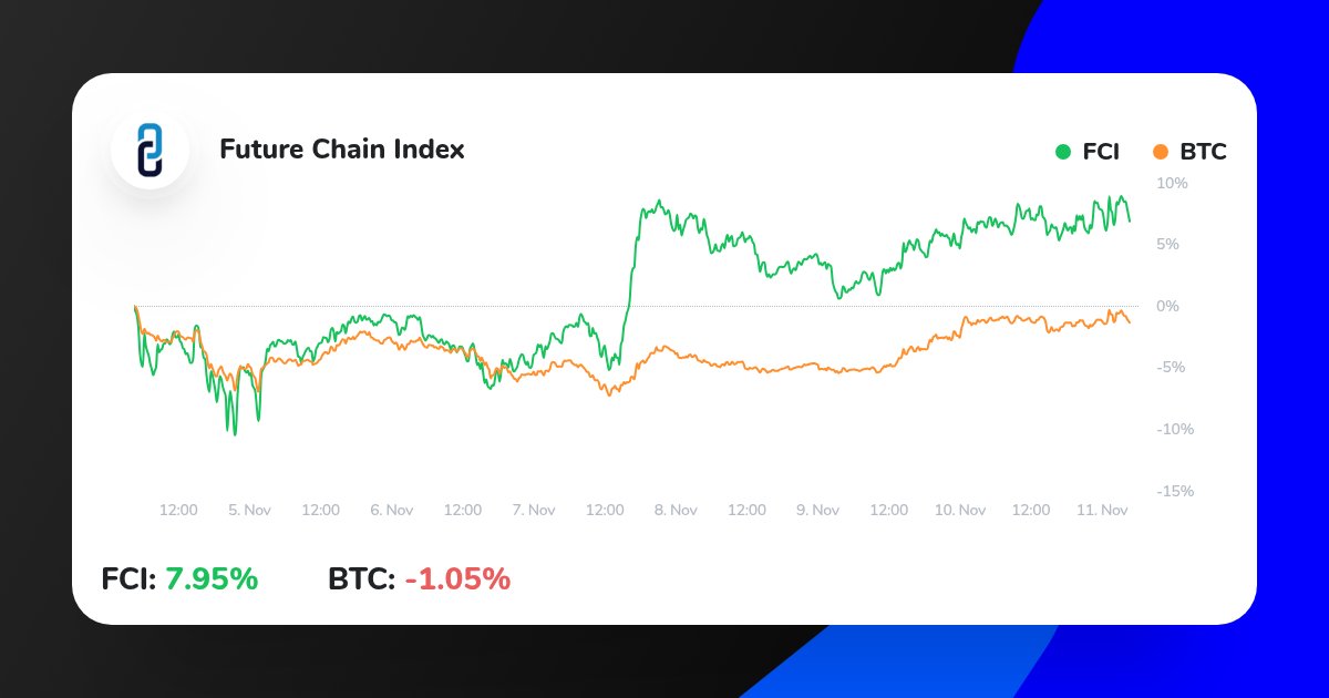 Bitpreneur tweet media