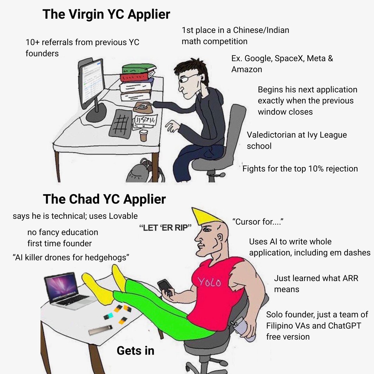 FrederikFeldt_'s tweet image. Good luck to all the YC applicants!