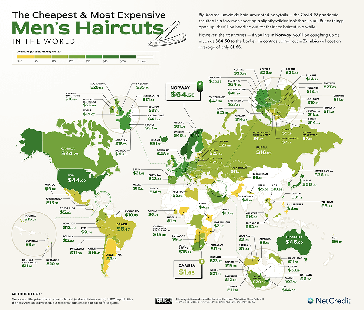 World_Insights1's tweet photo. 💇‍♂️ Men’s haircut price:

🇳🇴 Norway: $64.50
🇯🇵 Japan: $56.00
🇩🇰 Denmark: $48.21
🇸🇪 Sweden: $46.13
🇦🇺 Australia: $46.00
🇺🇸 USA: $44.00
🇨🇭 Switzerland: $42.96
🇫🇷 France: $37.05
🇰🇷 South Korea: $36.94
🏴󠁧󠁢󠁥󠁮󠁧󠁿 England: $35.74
🇩🇪 Germany: $35.39
🇦🇹 Austria: $35.06
🇫🇮 Finland: $31.03
🇮🇪 Ireland: $26.90
🇨🇿 Czechia: $25.69
🇨🇦 Canada: $24.28
🇵🇱 Poland: $23.54
🇵🇹 Portugal: $23.40
🇮🇹 Italy: $23.21
🇪🇸 Spain: $21.68
🇸🇦 Saudi Arabia: $20.34
🇿🇦 South Africa: $18.27
🇷🇺 Russia: $16.66
🇨🇱 Chile: $16.41
🇬🇷 Greece: $14.79
🇧🇾 Belarus: $14.52
🇭🇺 Hungary: $13.92
🇰🇿 Kazakhstan: $11.71
🇺🇦 Ukraine: $11.10
🇨🇴 Colombia: $10.65
🇲🇽 Mexico: $9.66
🇻🇳 Vietnam: $8.98
🇧🇷 Brazil: $8.67
🇩🇿 Algeria: $5.96
🇮🇳 India: $5.29
🇵🇰 Pakistan: $4.44
🇦🇷 Argentina: $3.15
🇳🇬 Nigeria: $1.83
🇿🇲 Zambia: $1.65