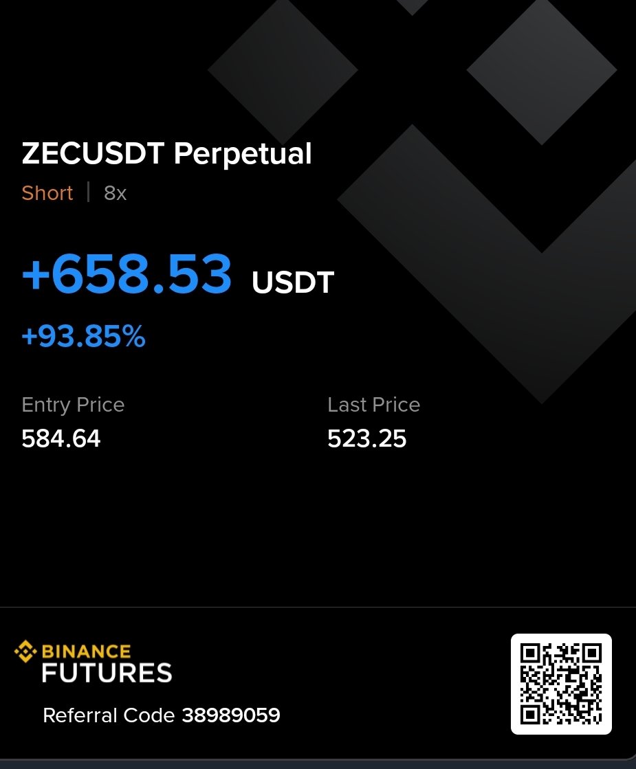 这几天生病了，很久没有发烧至39度了。 

昨晚睡觉前开了一个Zec的单，今早起来就有收获了。运气不错，这是在zec上做的第三次操作。