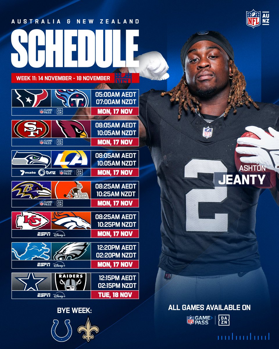 NFL Australia & NZ tweet media