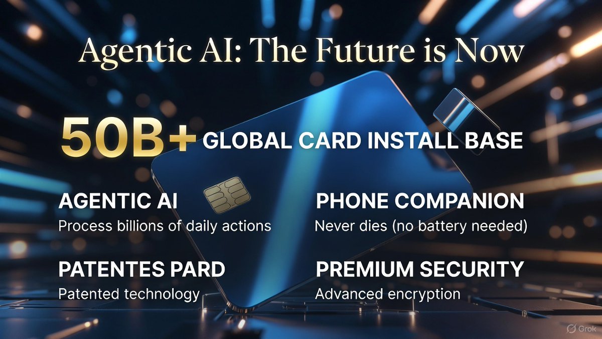 Christo40392659's tweet image. Post 10: 50 Billion, Reborn

50 billion cards, reborn intelligent. They are being reborn as secure identity managers, Agentic AI payment processors, and loyal companions. 

All within the same trusted form factor we all know and love!

#Reborn #IntelligentDevices #AI