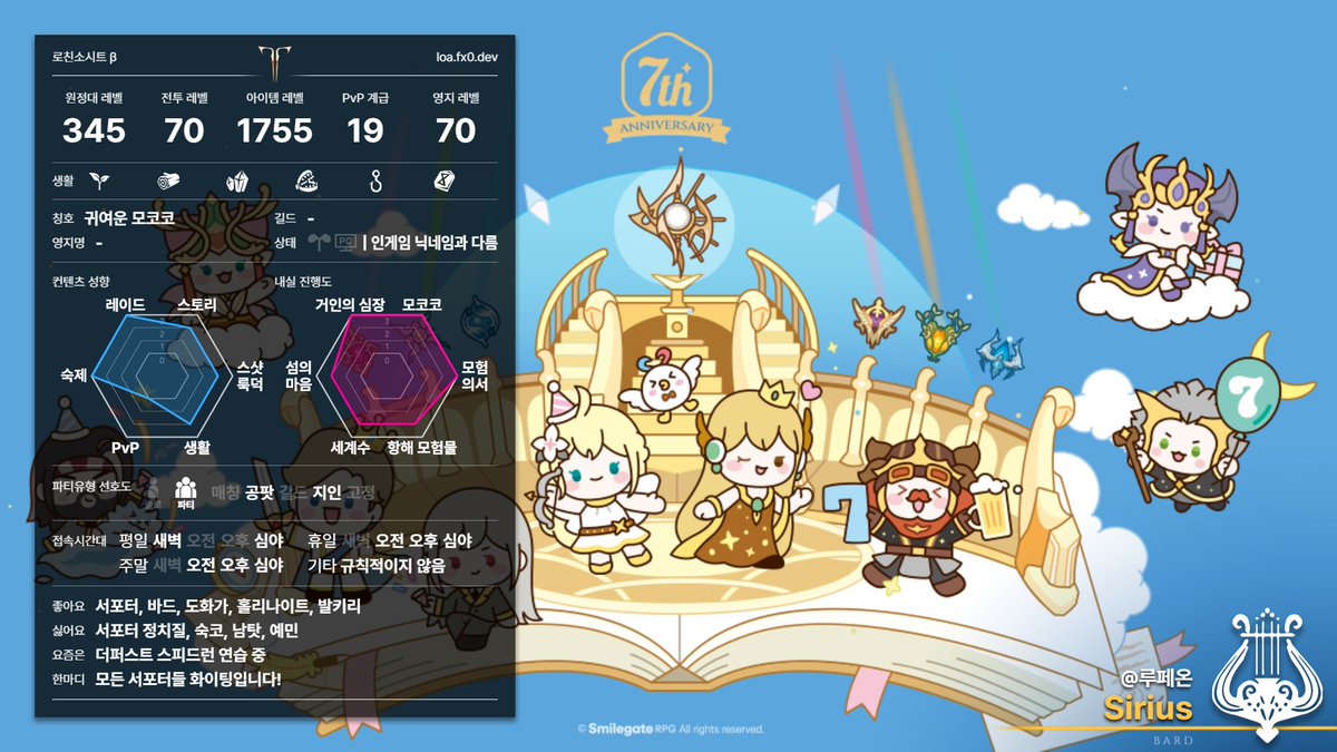 mokoko_support's tweet image. #로스트아크_트친소 #로아_트친소

루페온에 서식하고 있는 서포터 유저입니다. 
바드(딜/폿)에 대한 연구를 하길 좋아하며, 도화가와 홀리나이트도 깊게 파는 것을 좋아합니다.  

스피드런 in 30기념으로 트친소 올려봅니다.  
흔적 남겨주시면 찾아가도록 하겠습니다.