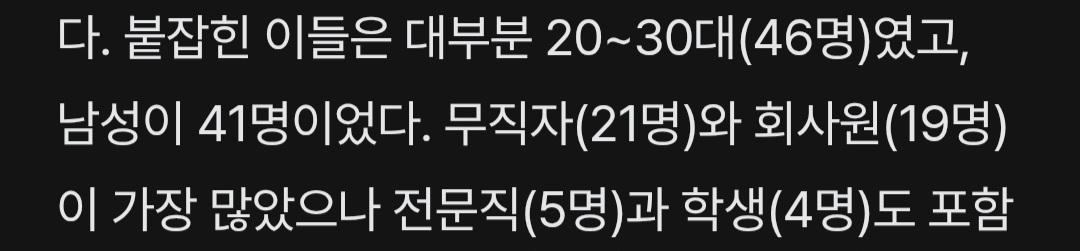 "붙잡힌 이들은 대부분 20~30대(46명)였고, 남성이 41명이었다."